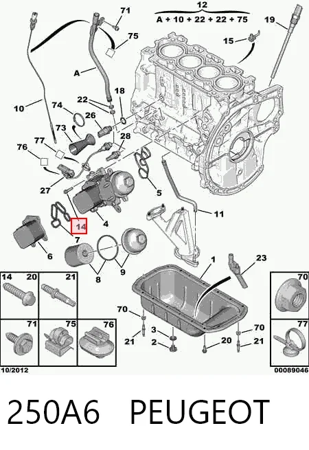 250A6 Peugeot/Citroen