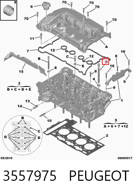 Parafuso de cabeça de motor (CBC) Citroen C4 RUSSIA B73