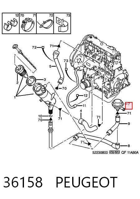 36158 Peugeot/Citroen