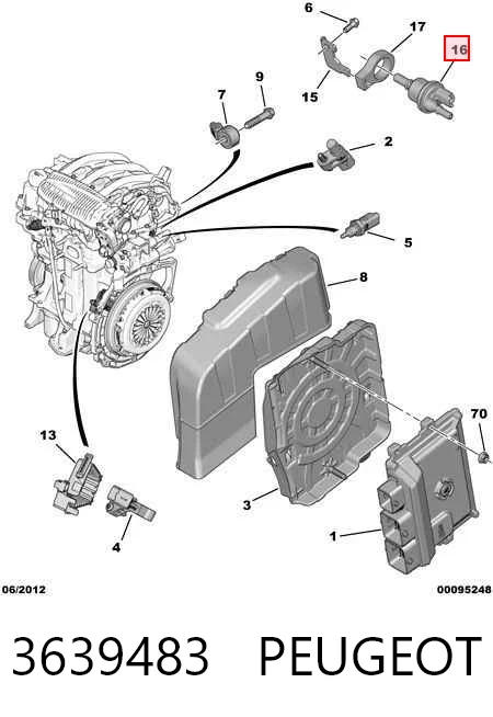  Válvula PCV de ventilação dos gases de cárter Peugeot 301 sedan (2013 - 2026) 