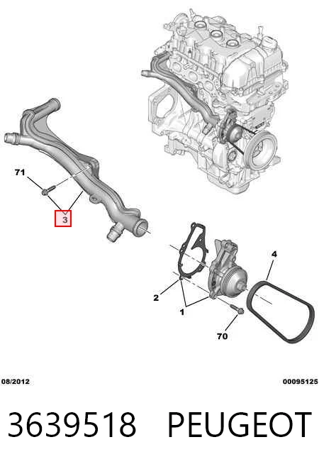  Citroen C4  (2014-2026)