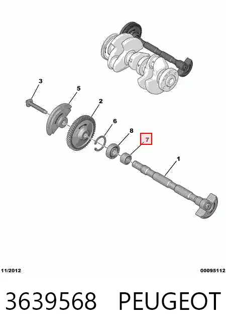 Coxim de transmissão (suporte da caixa de mudança) Peugeot 301   ao melhor preço