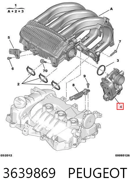 para Citroen C3 II (2R, 2C)