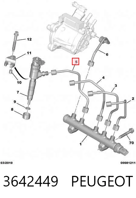 3642449 Peugeot/Citroen