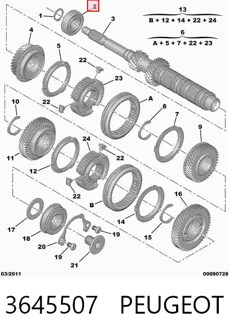 Comprar  C3 II A51