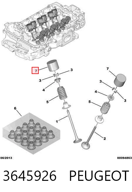 Comprar  C3 II 2R, 2C