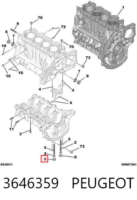 Peugeot Expert (VF)