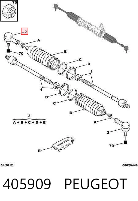  para Citroen Jumpy I (BS, BT, BY, BZ)