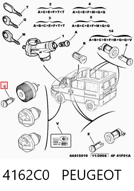  Fiat Ducato II сaixa comprar em Portugal