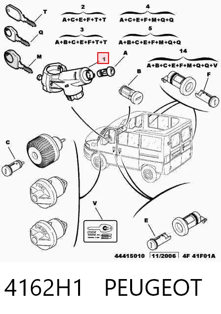  Fecho de ignição Peugeot Boxer I сaixa (230L) (1994 - 2002) I