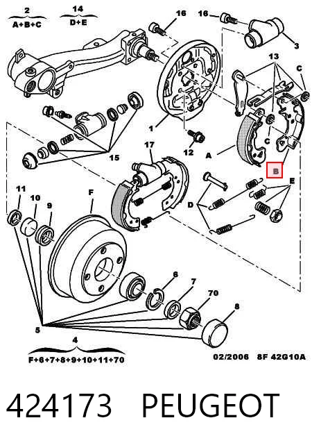424173 Peugeot/Citroen