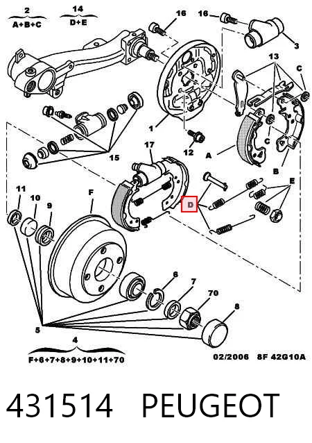431514 Peugeot/Citroen