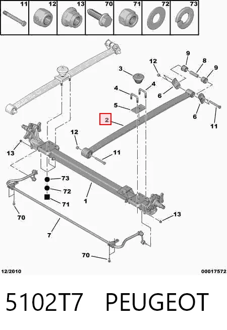 Suspensão de lâminas traseiro para Peugeot Boxer 250