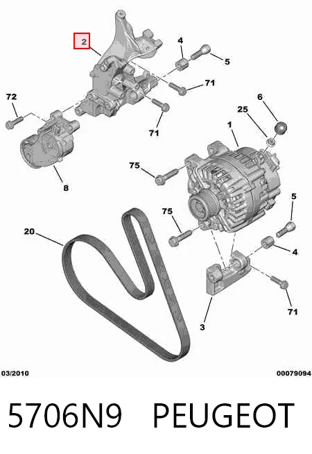Consola do gerador Peugeot Partner II  ao melhor preço