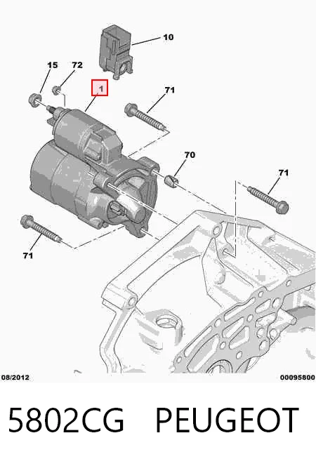 5802CG Peugeot/Citroen Motor de arranco