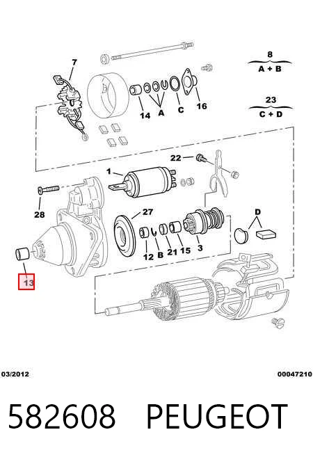  Fiesta IV hatchback (1996-2002) original desde 1,23 €