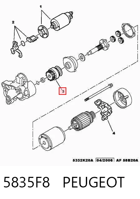 Roda-livre do motor de arranco Citroen C4  3D ao melhor preço