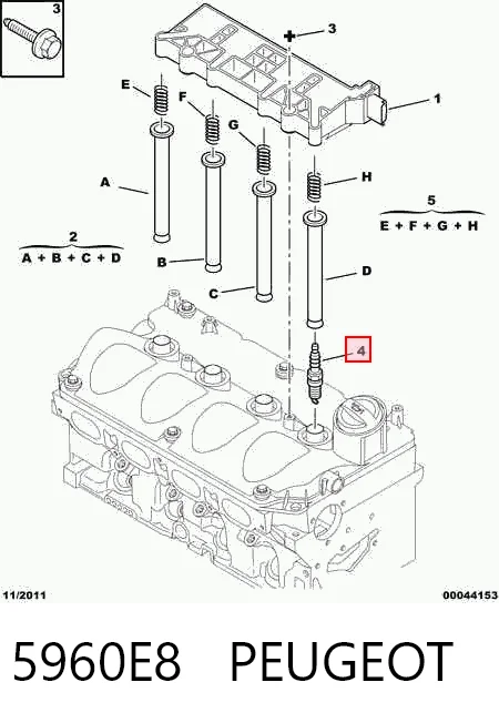5960E8 Peugeot/Citroen