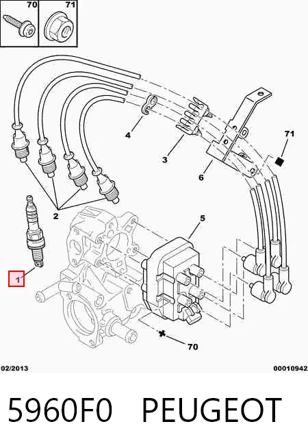 Nissan Sunny III desde 5,03 €