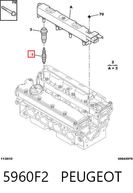 Preço da peça Berlingo сaixa