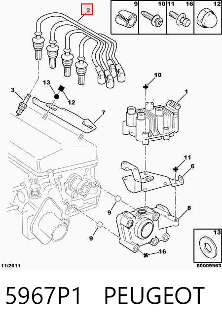 Peugeot 405 II desde 35,43 €