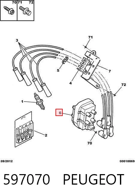  Peugeot 405 I desde 46,01 €