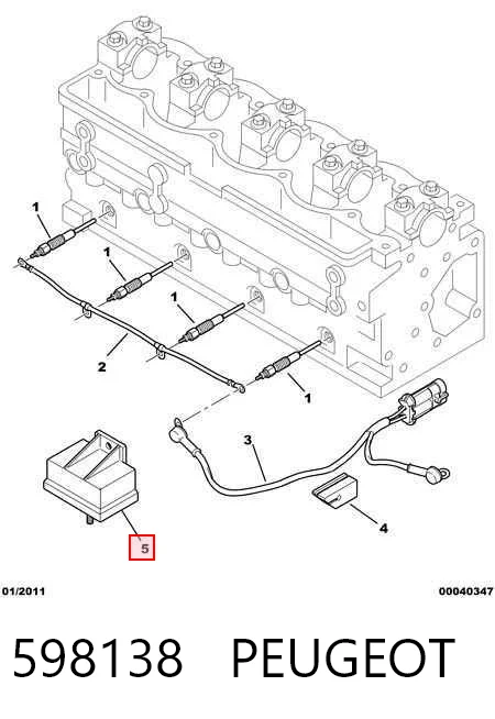  Citroen Jumpy I desde 37,47 €