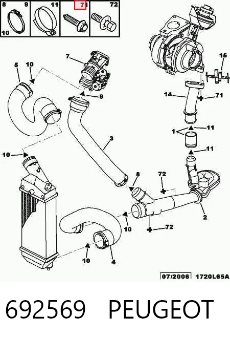 Preço da peça  Polo III hatchback