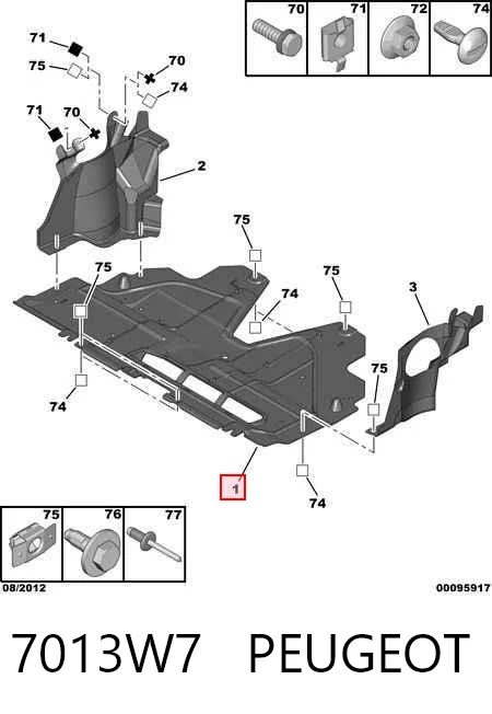Proteção de motor, de panela (da seção de motor) Peugeot 206 2A/C ao melhor preço