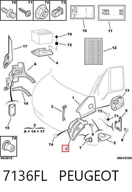  Guarda-barras direito do pára-lama dianteiro Citroen Jumper сaixa (244) (2002 - 2006) 