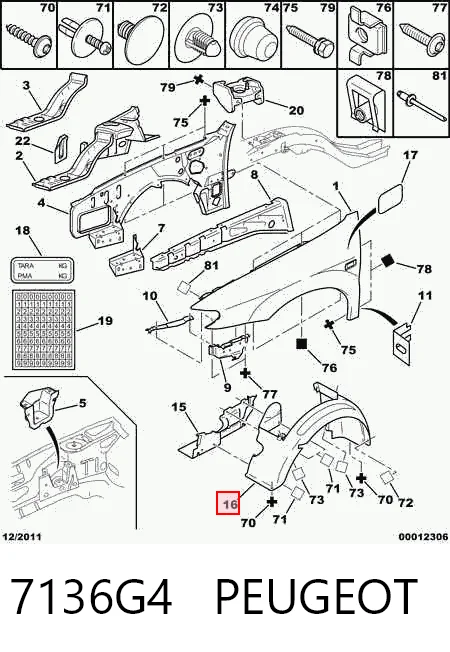 Guarda-barras direito do pára-lama dianteiro Citroen Xsara  N1 ao melhor preço
