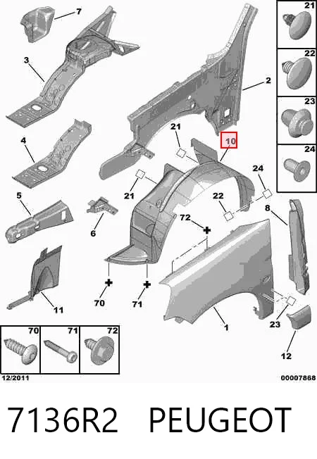 Guarda-barras direito do pára-lama dianteiro Citroen Berlingo preço, a partir de 23,13 USD