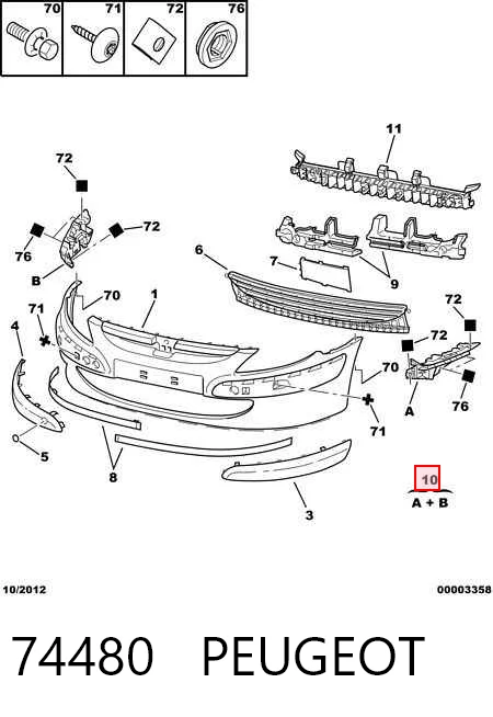 74480 Peugeot/Citroen Kit de suportes/ fixações do para-choque dianteiro