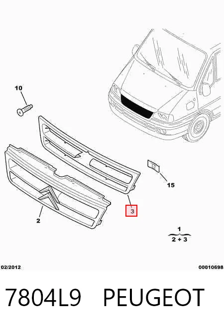 Grelha do radiador Citroen Jumper  244 ao melhor preço