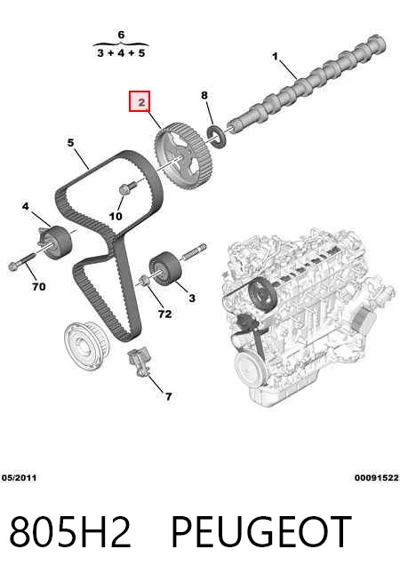  Engrenagem de cadeia da roda dentada da árvore distribuidora de motor Citroen Jumpy II ônibus (2007 - 2016) II