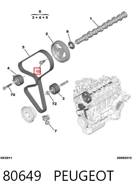 80649 Peugeot/Citroen