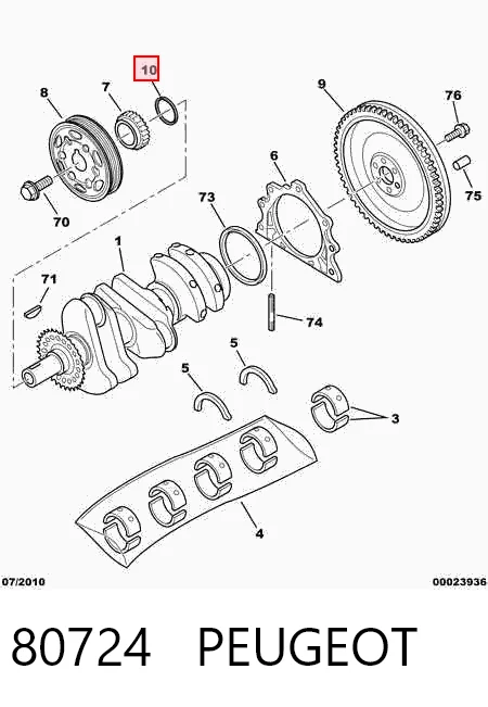 80724 Peugeot/Citroen Vedação dianteira de cambota de motor