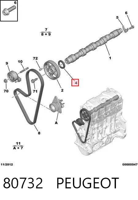 80732 Peugeot/Citroen Vedação da árvore distribuidora de motor
