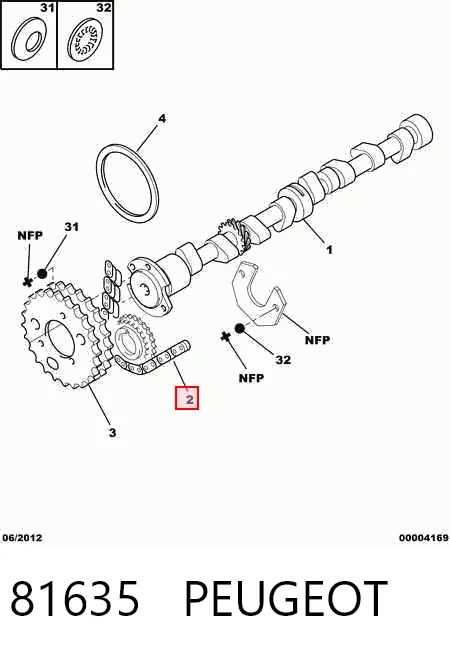 Compre Cadeia do mecanismo de distribuição de gás Citroen C15 