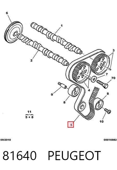 Correia do mecanismo de distribuição de gás Continental/Siemens CT588
