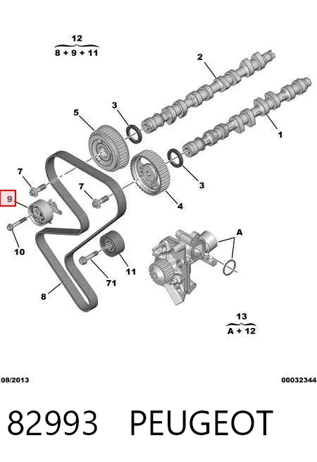82993 Peugeot/Citroen Rolo de reguladora de tensão da correia do mecanismo de distribuição de gás
