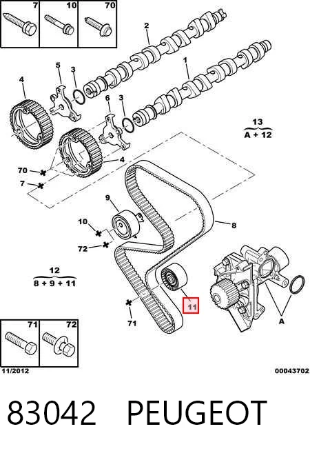 Rolo parasita da correia do mecanismo de distribuição de gás Citroen Jumpy I BS, BT, BY, BZ ao melhor preço