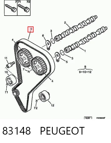 83148 Peugeot/Citroen Correia do mecanismo de distribuição de gás, kit