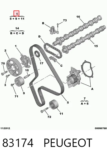 83174 Peugeot/Citroen Correia do mecanismo de distribuição de gás, kit