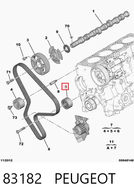 83182 Peugeot/Citroen Correia do mecanismo de distribuição de gás, kit