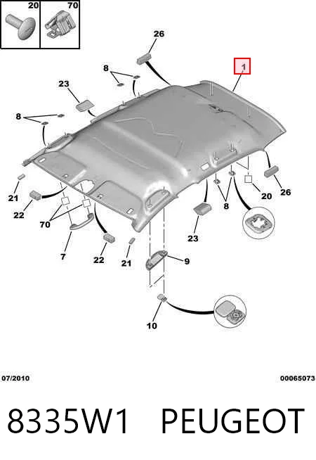 Revestimento do teto Peugeot 308 I 4A, 4C ao melhor preço