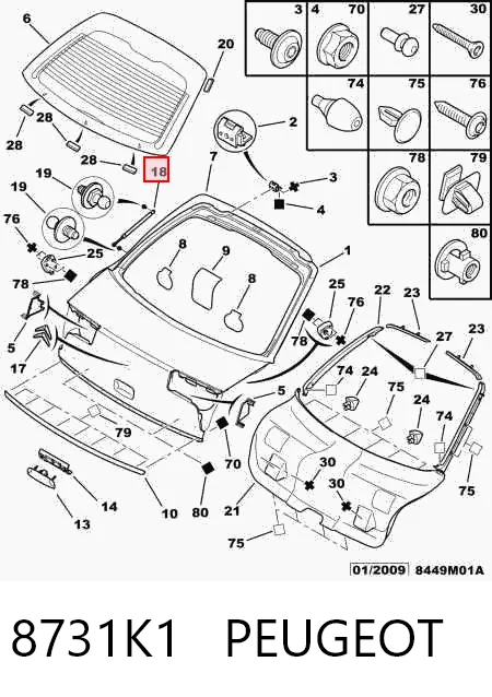 Comprar  C5  RC