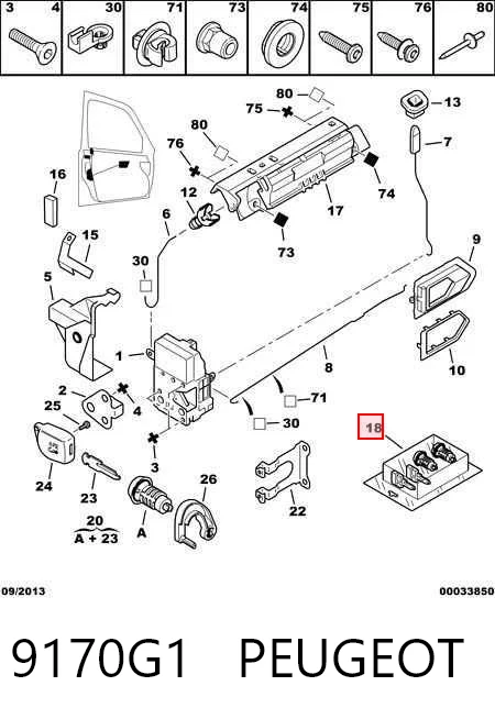 Cilindros de fecho, kit Peugeot 306  7A ao melhor preço