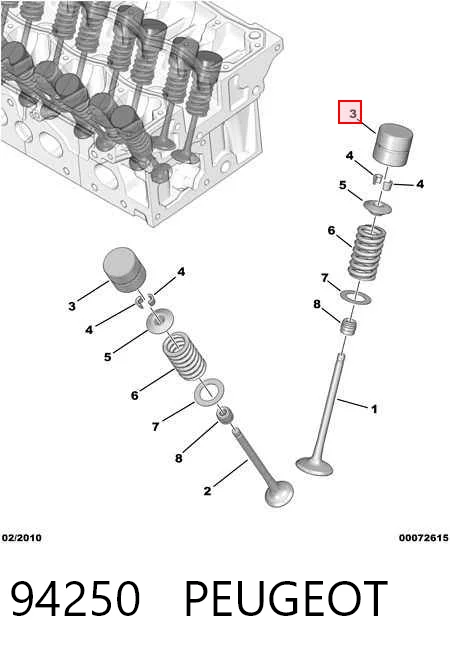 Saxo hatchback (1996-2004) original desde 11,81 €