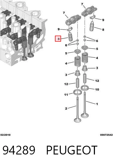  Picanto  hatchback (2003-2007) original desde 13,67 €